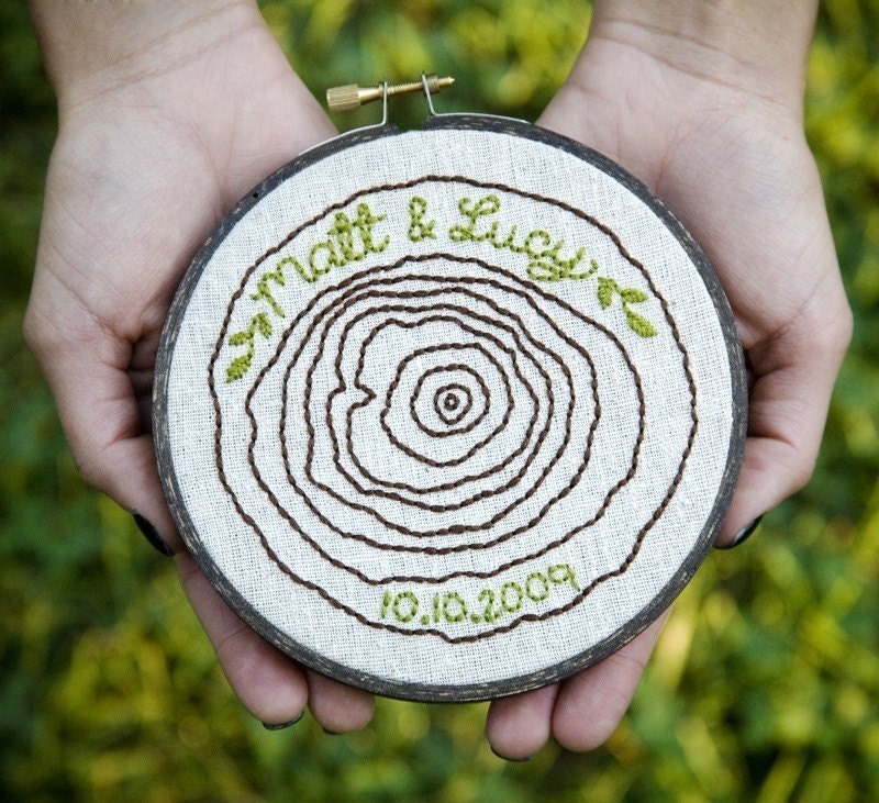 custom tree stump - hand embroidered faux bois