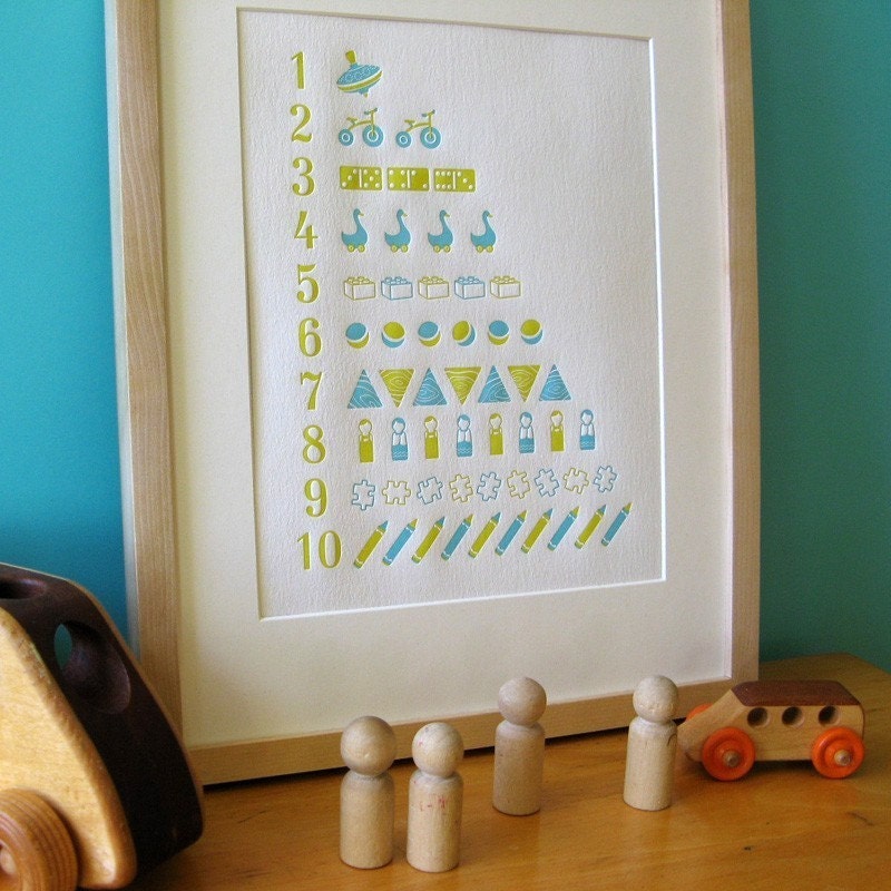 Letterpress counting poster in blue and green