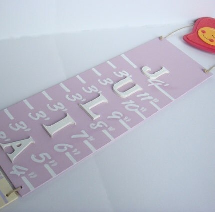 Infant Growth Chart. The growth chart is made up of