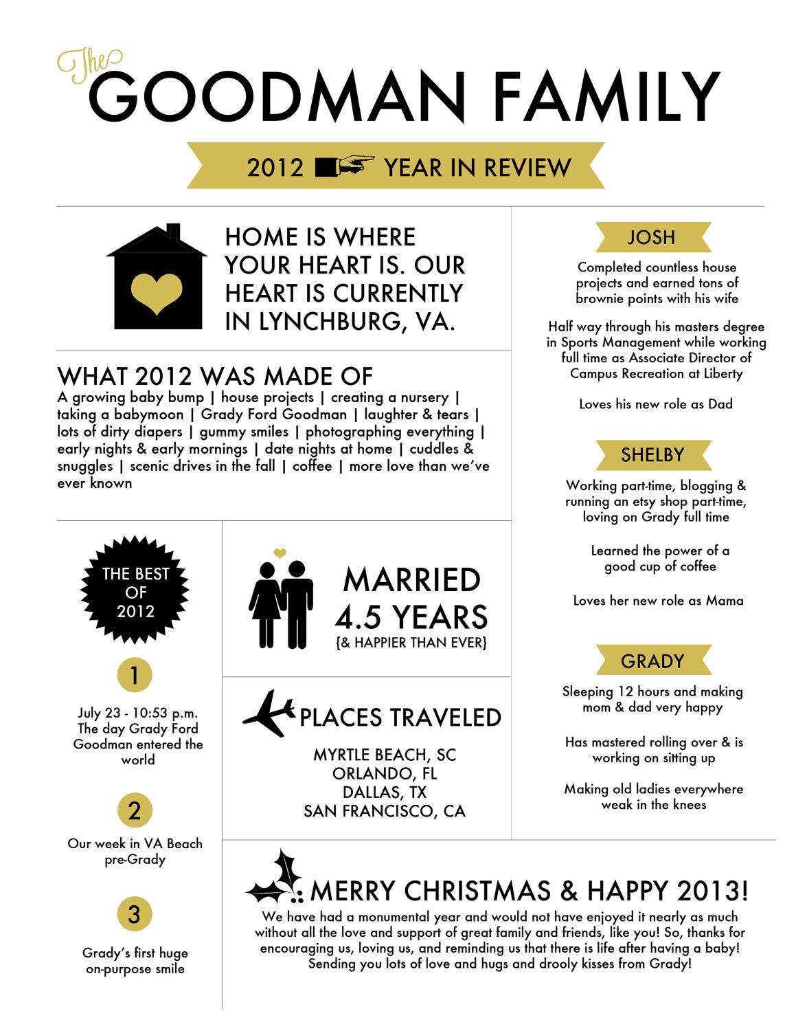 Custom Year in Review Christmas Newsletter